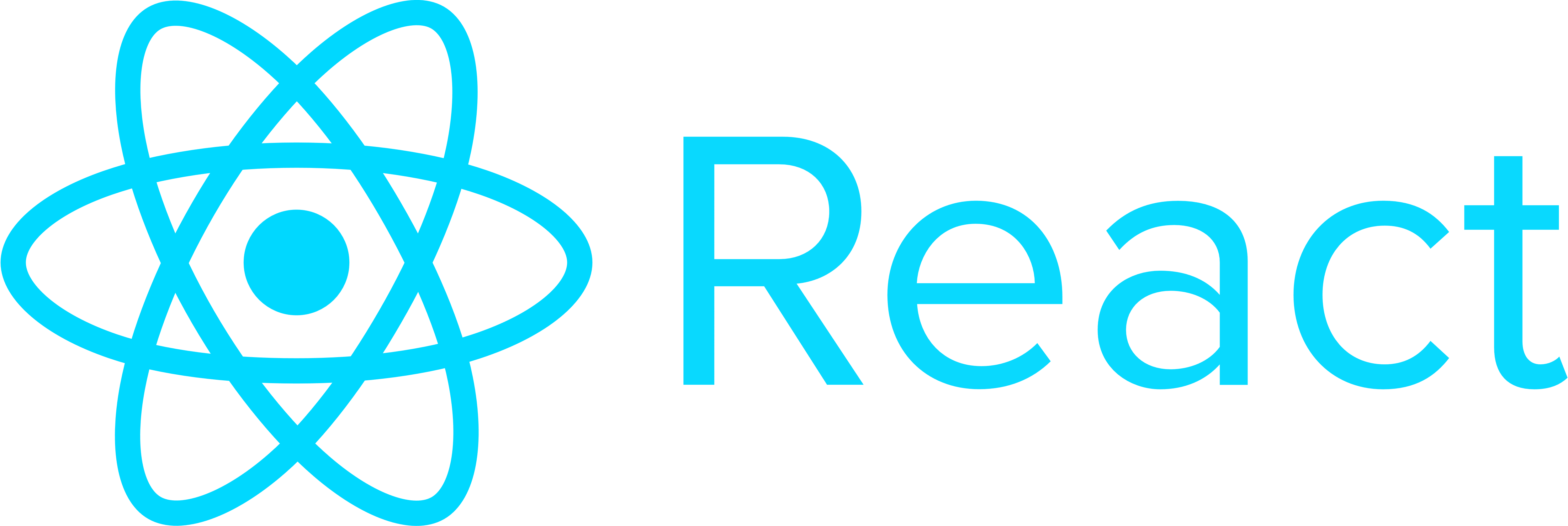 Doctrine ORM